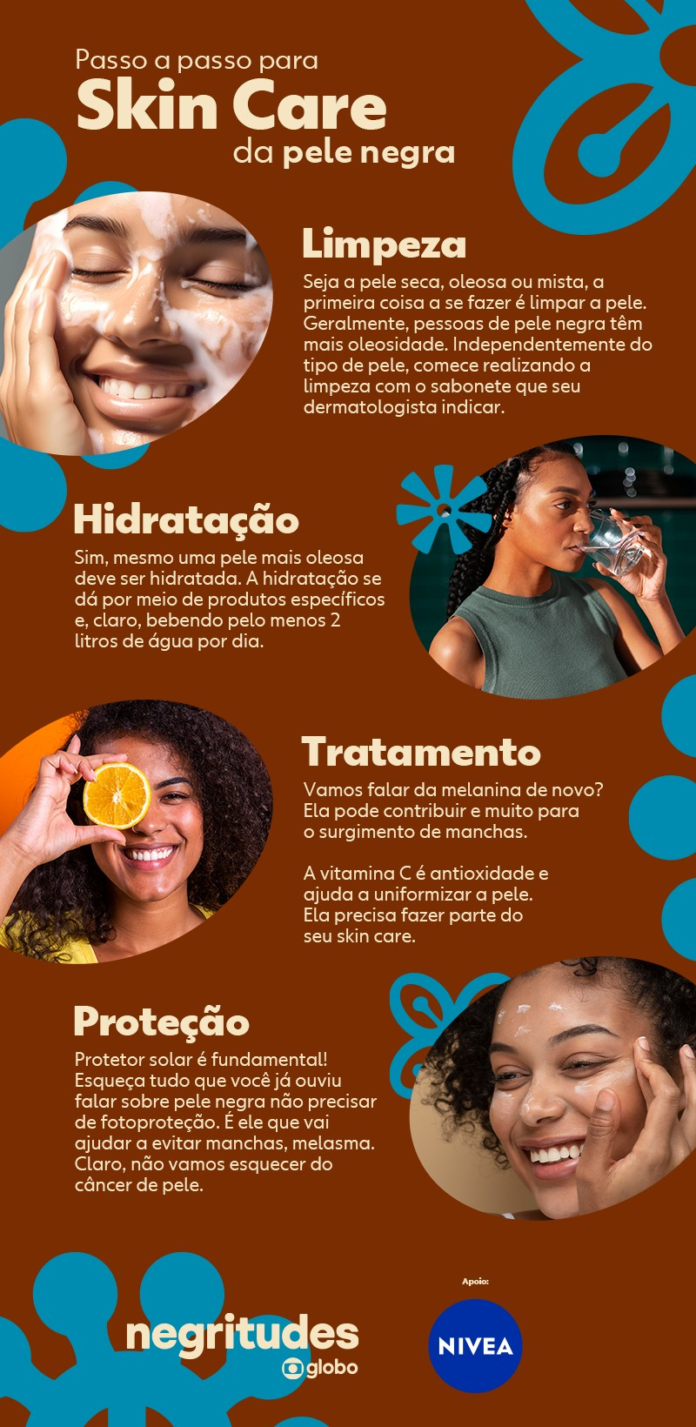 nivea-infografico-md03-1-