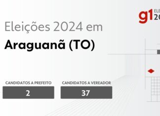 Eleições 2024 em Araguanã (TO): veja os candidatos a prefeito e a vereador