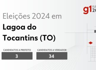 Eleições 2024 em Lagoa do Tocantins (TO): veja os candidatos a prefeito e a vereador