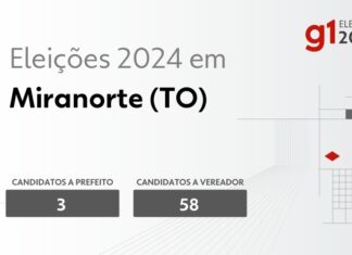 Eleições 2024 em Miranorte (TO): veja os candidatos a prefeito e a vereador