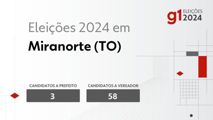 eleicoes-em-2024-em-miranorte
