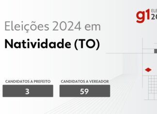 Eleições 2024 em Natividade (TO): veja os candidatos a prefeito e a vereador