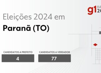 Eleições 2024 em Paranã (TO): veja os candidatos a prefeito e a vereador