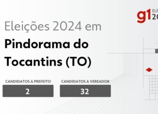 Eleições 2024 em Pindorama do Tocantins (TO): veja os candidatos a prefeito e a vereador