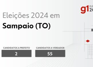Eleições 2024 em Sampaio (TO): veja os candidatos a prefeito e a vereador