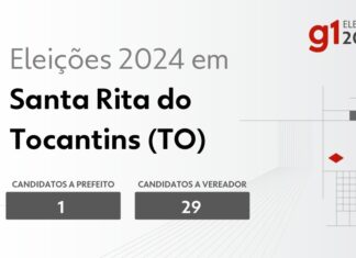 Eleições 2024 em Santa Rita do Tocantins (TO): veja os candidatos a prefeito e a vereador