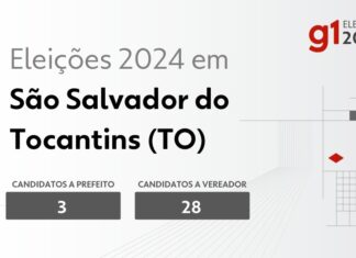 Eleições 2024 em São Salvador do Tocantins (TO): veja os candidatos a prefeito e a vereador