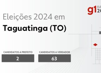 Eleições 2024 em Taguatinga (TO): veja os candidatos a prefeito e a vereador
