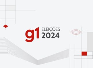 Quaest: veja a rejeição e o potencial de votos dos candidatos a prefeito
nas 26 capitais