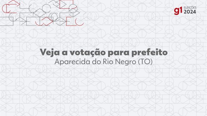 eleicoes-2024-em-aparecida-do-rio-negro-to