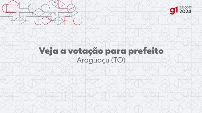 eleicoes-2024-em-araguacu-to