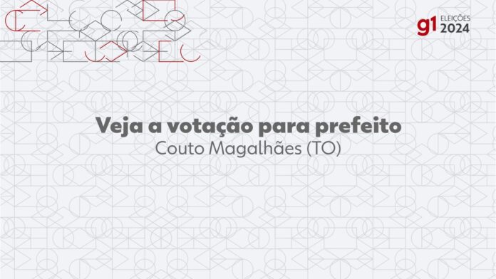 eleicoes-2024-em-couto-magalhaes-to