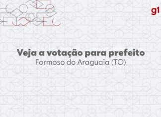 Eleições 2024: Israel Kawe, do PSB, é eleito prefeito de Formoso do Araguaia no 1º turno