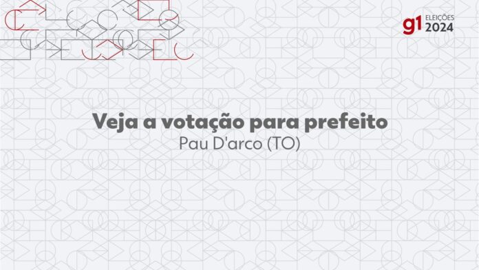 eleicoes-2024-em-pau-darco-to