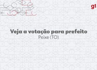 Eleições 2024: Cezinha, do MDB, é eleito prefeito de Peixe no 1º turno