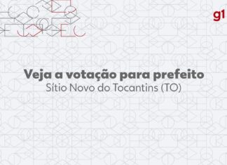 Eleições 2024: Dora Farias, do UNIÃO, é eleita prefeita de Sítio Novo do Tocantins no 1º turno