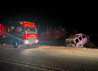 Homens mortos após serem arremessados de carro em capotamento na BR-153 são identificados