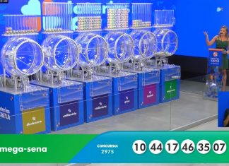 Mega-Sena: Bolão de Palmas acerta a quina e ganha R$ 145 mil