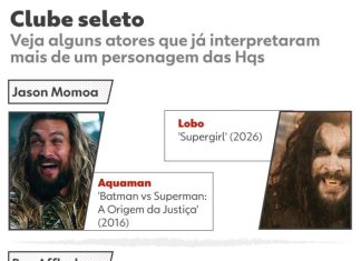 Jason Momoa se junta a grupo seleto de atores ao interpretar Lobo em ‘Supergirl’: ‘Tenho muita sorte’