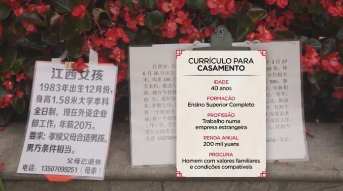 ‘Currículos para casamento’: conheça o mercado chinês em que pais procuram parceiros para os filhos